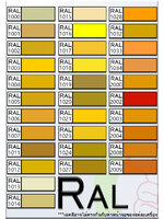 ตารางสี RAL ครบทุกโทน 2025