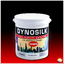 Dyno Shield Premium ไดโนชิลด์ (พรีเมี่ยม) (Seen)