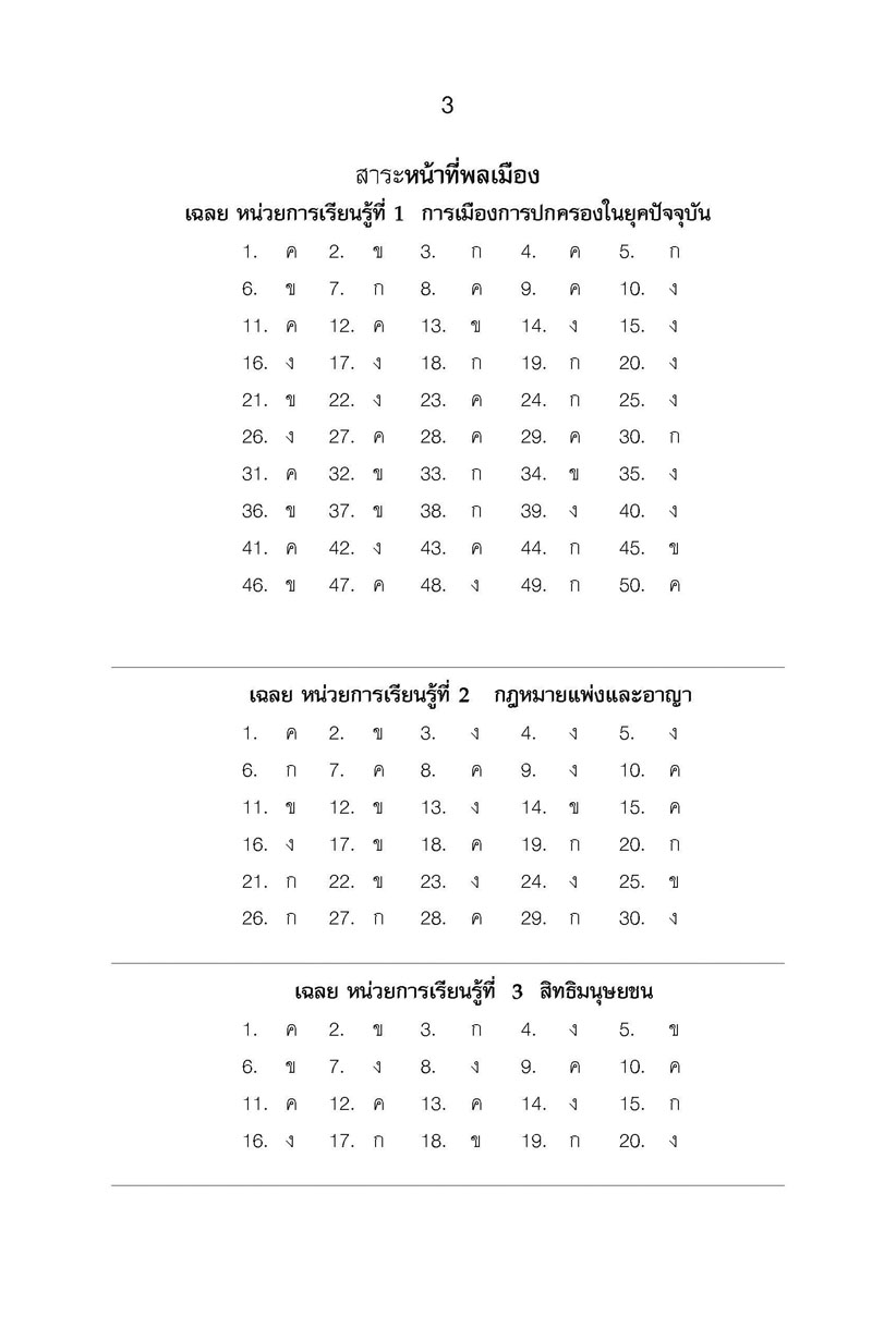 คู่มือสังคมศึกษา ศาสนาและวัฒนธรรม ม.3 ปรับปรุงล่าสุด (หลักสูตรปรับปรุง พ.ศ.2560)