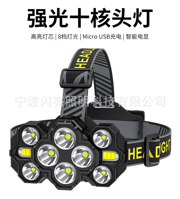 ไฟฉายคาดศีรษะแรงสูง แบบ 10 หลอด LED และ SMD , Strong Wolf TD159