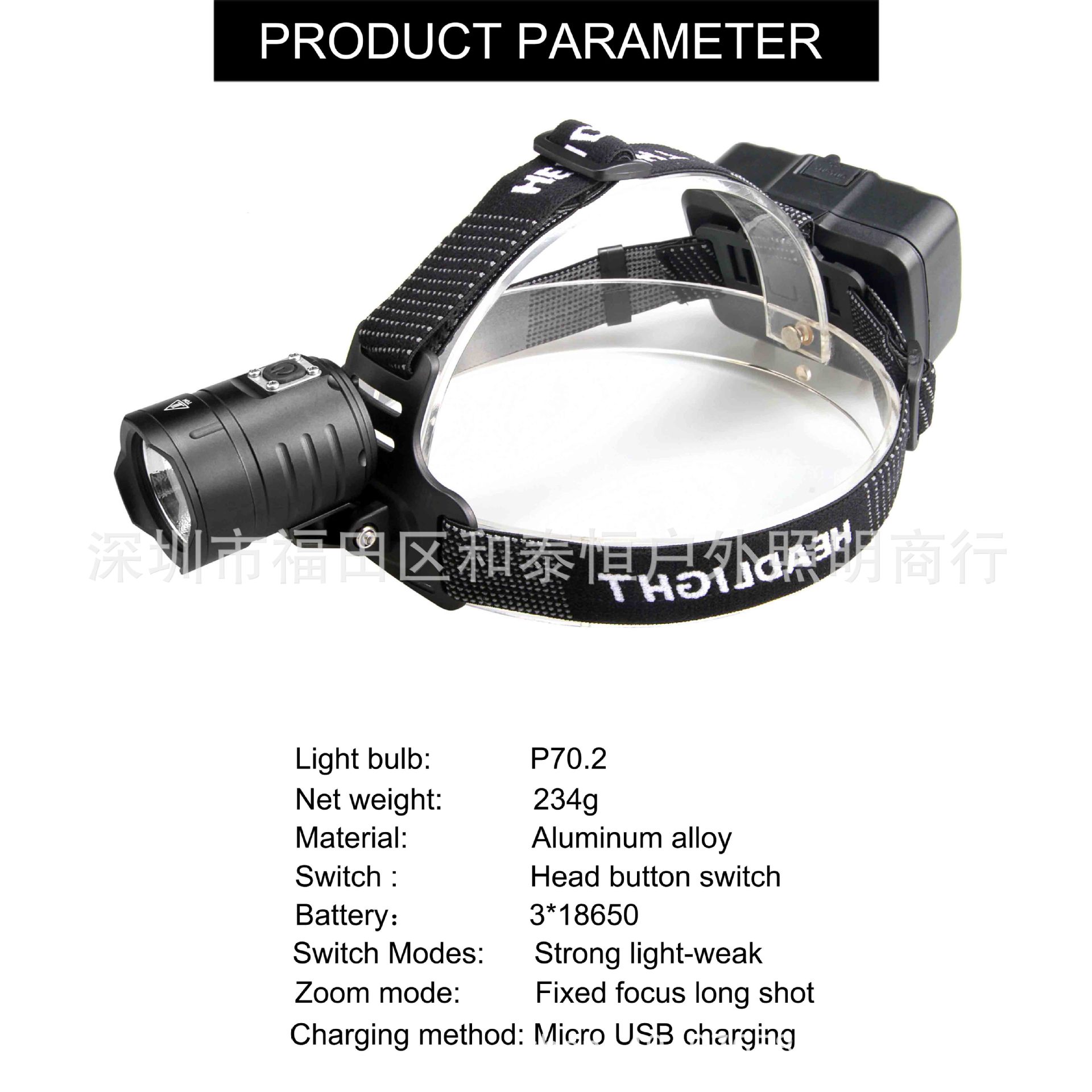 ไฟฉายคาดศีรษะแรงสูง แบบ 1 หลอด LED XHP70.2 , JamieFire T129