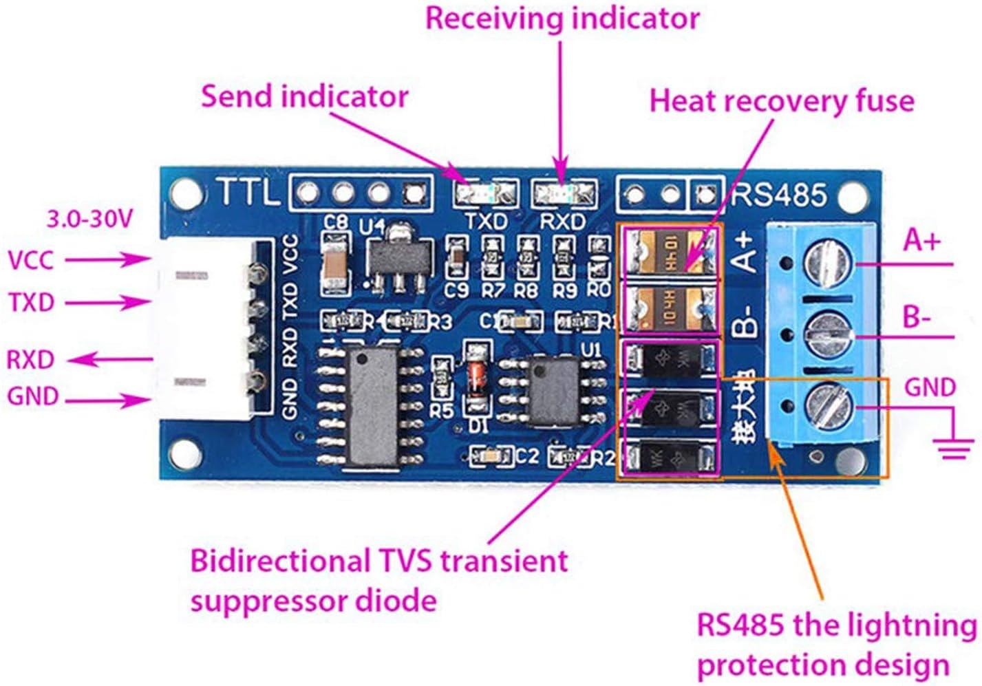 TTL to RS485 with Automatic Direction Control โมดูลแปลง UART เป็น RS485 ควบคุมทิศทางอัตโนมัติ