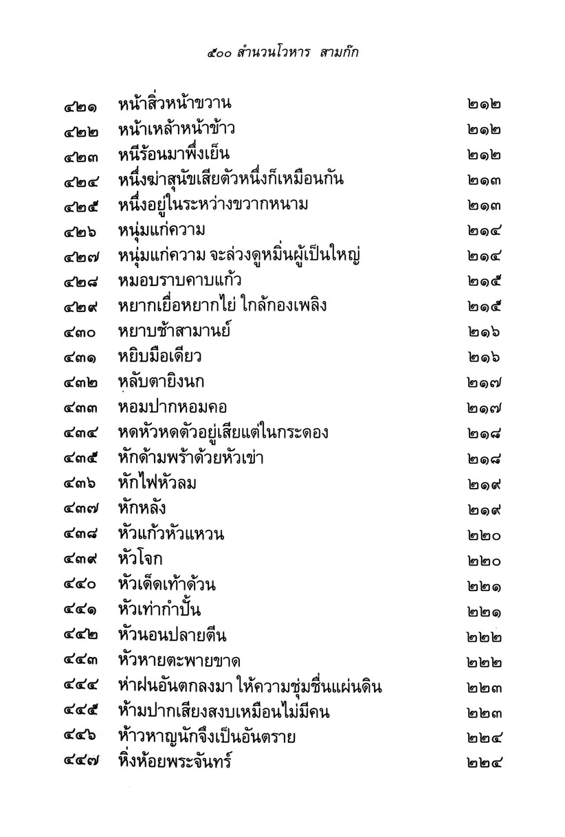 500 สำนวนโวหาร สามก๊ก โดย พ.ศ.พัฒนา