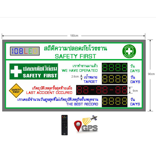 ป้ายสถิติความปลอดภัย ดิจิตอล SAFETY FIRST
