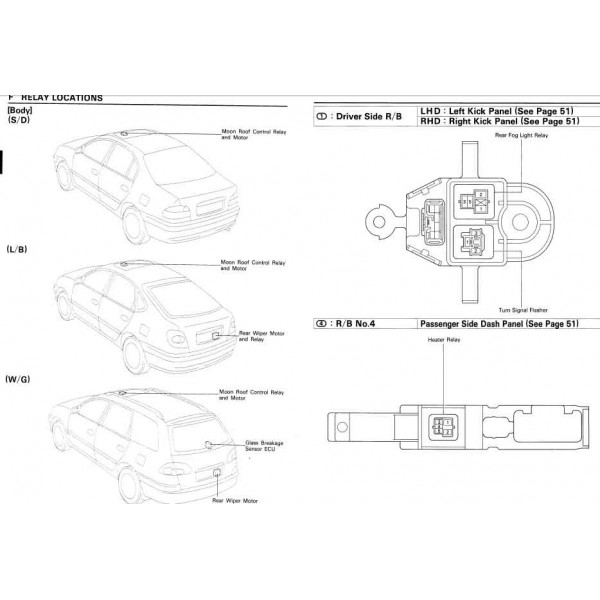 CD คู่มือซ่อม WIRING DIAGRAM CORONA, CARINA, AVENSIS เครื่องยนต์ 3S-FE, 4A-F, FE, 7A-FE, 2C-TE