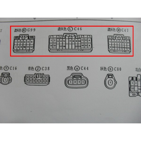 หนังสือ วงจรไฟฟ้า (wiring diagram) รถยนต์ TOYOTA CROWN เครื่องยนต์ 1G-FE 95~99 (JP)