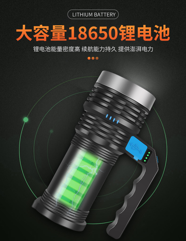 ไฟฉายสะพาย และจับถือ ขนาดกลาง รุ่นใหม่ Shinefire XP