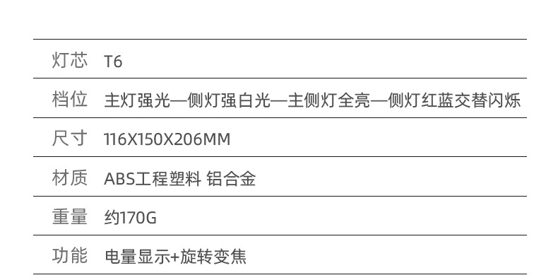 ไฟฉายคาดศีรษะแบบปรับขยายได้ มีหลอด 3 แบบ LED และ COB และ SMD หลอดสี แดง น้ำเงิน Strong Wolf TG-T009 ตัวไฟฉายสีดำ พร้อมอินฟราเรด แสงสีขาว