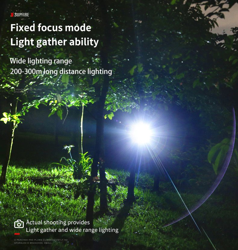 ไฟฉายคาดศีรษะแรงสูงคุณภาพดี Supfire HL16 ขนาดกระทัดรัด