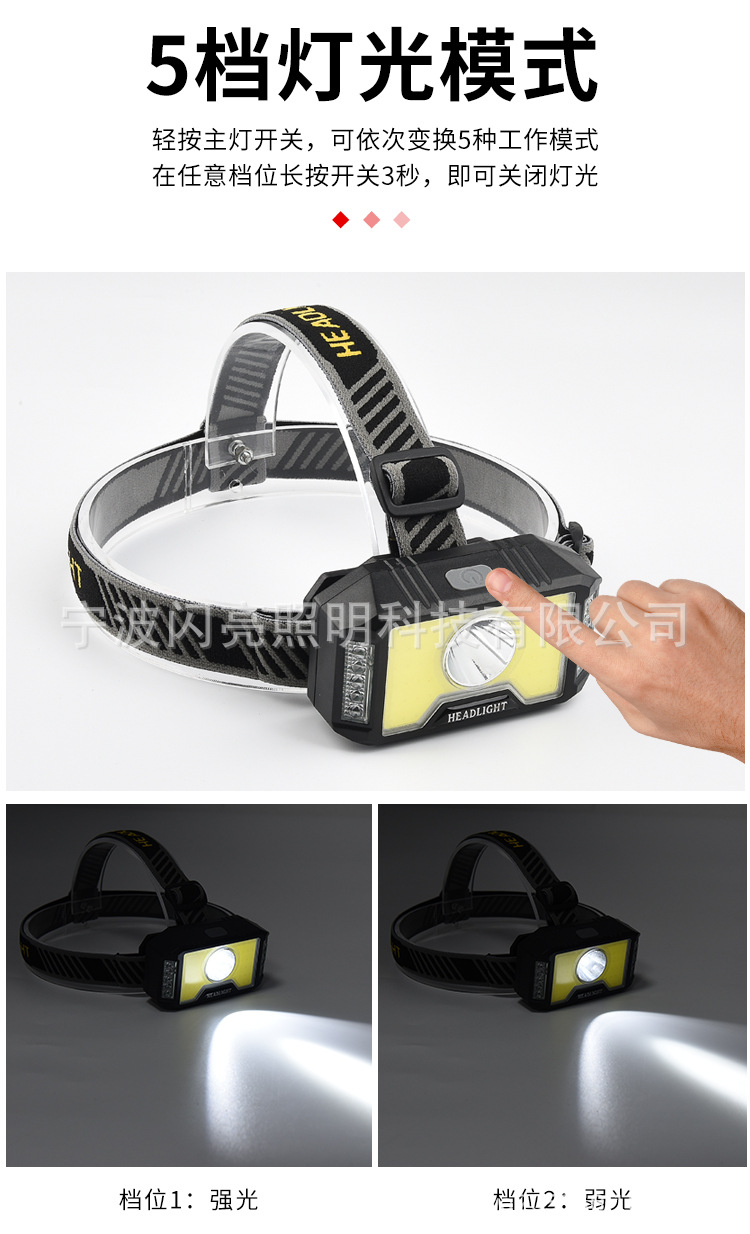 ไฟฉายคาดศีรษะแบบมีหลอด 2 แบบ LED และ COB Strong Wolf TG-TD156T ตัวไฟฉายสีดำ