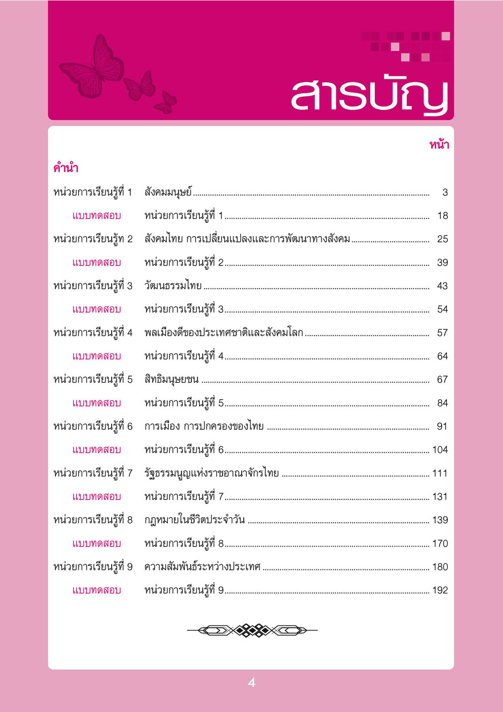 คู่มือเตรียมสอบสังคม หน้าที่พลเมือง วัฒนธรรม และการดำเนินชีวิตในสังคม ม.4-6 โดย พ.ศ.พัฒนา