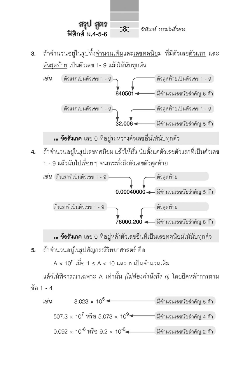 สรุปสูตรและเทคนิคคิดลัด ฟิสิกส์ ม.4-5-6 A-Level โดย พ.ศ.พัฒนา