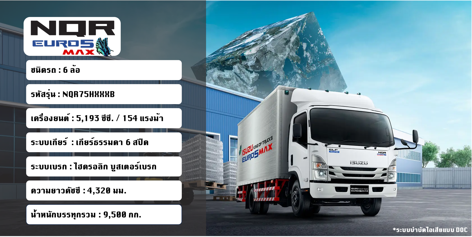 NQR75HXXXB EURO5 Max (คัชซียาว 4.3 เมตร)