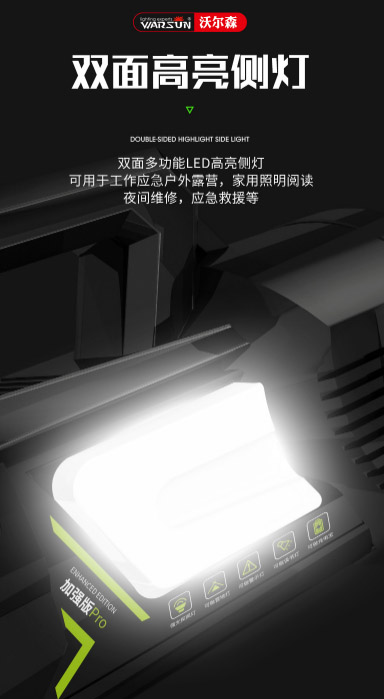 ไฟฉายสะพายแรงสูง แบบส่องไกลรุ่นใหม่ พร้อมโคมสีขาว และแดง ปรับระดับได้ Warsun H9006 หลอด Osram