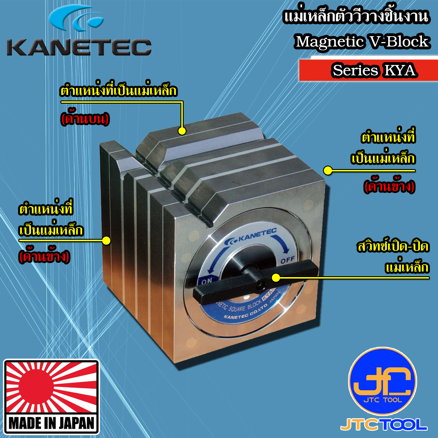 KANETEC แม่เหล็กตัววี 2 ร่อง วางชิ้นงาน รุ่น KYA - Magnetic V-Block Square Type Block Series KYA