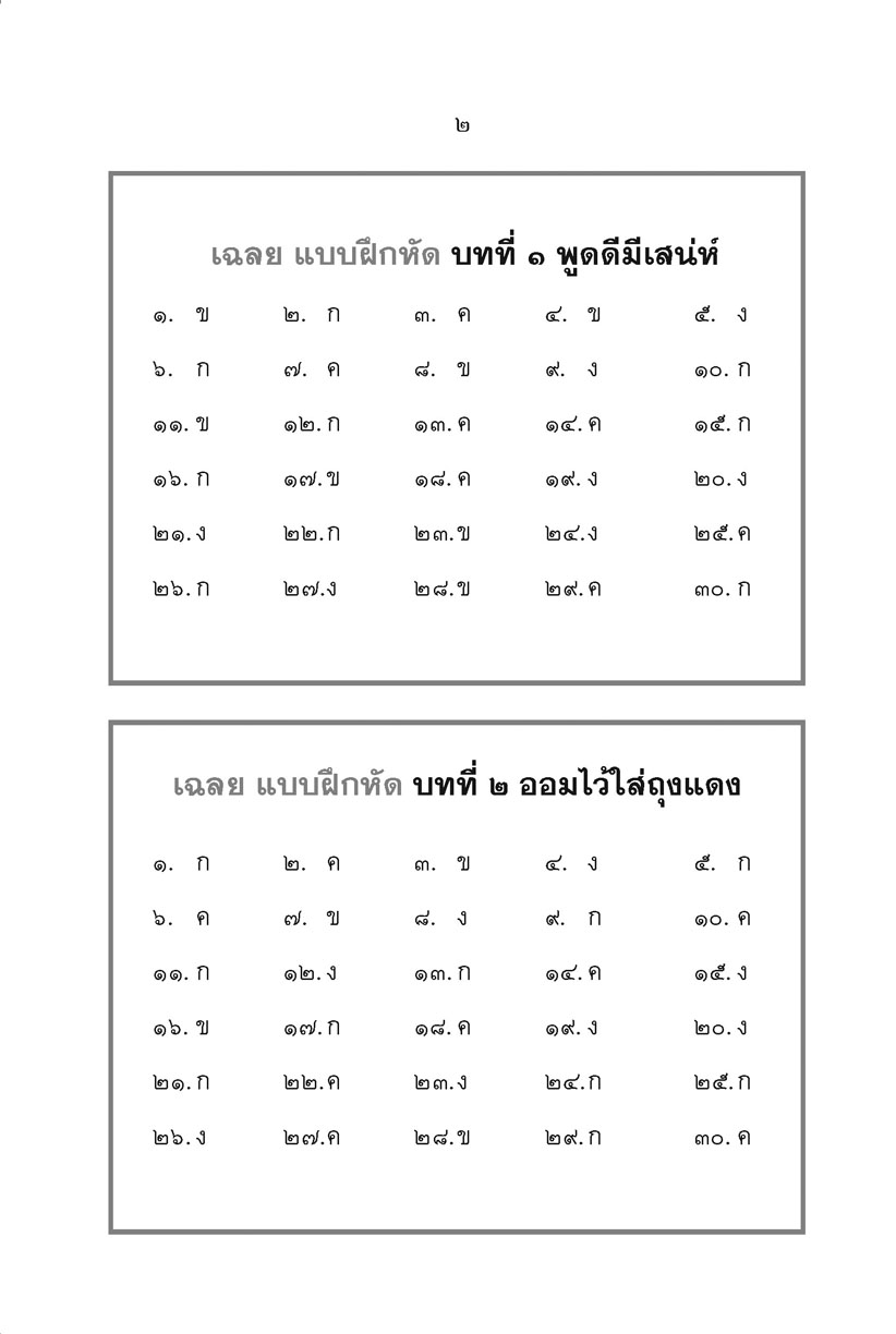 สรุป ถาม ตอบ และแบบฝึกหัดภาษาไทย วิวิธภาษา ม.2 โดย พ.ศ. พัฒนา