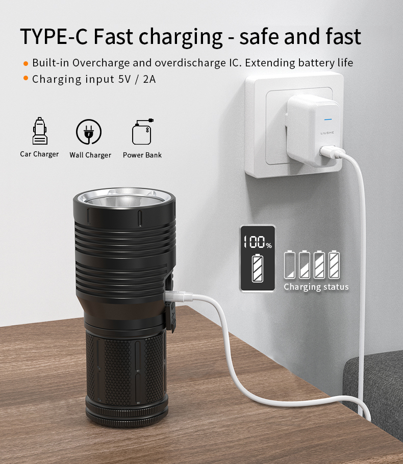 ไฟฉายจับถือ ขนาดกลาง Natfire GTR30 P90 LED 3000 LM