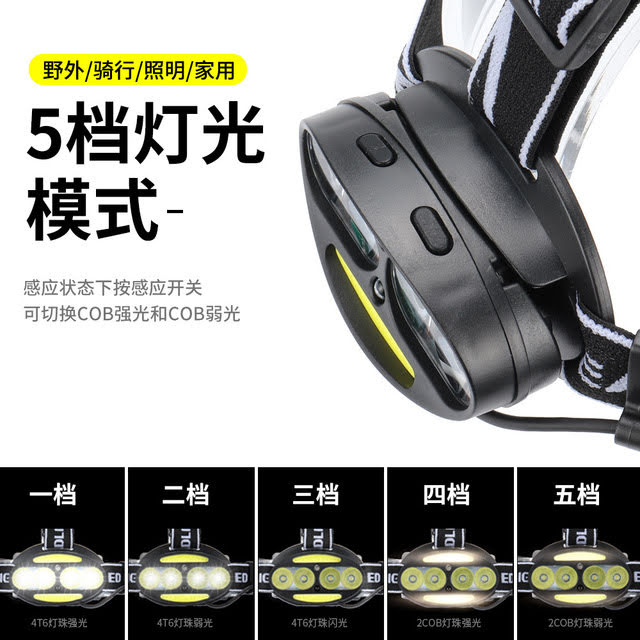 ไฟฉายคาดหัวแรงสูง แบบ 4 หลอด T6 LED และ 2 หลอด COB GY06 ใฃ้อินฟราเรด เปิด ปิดได้