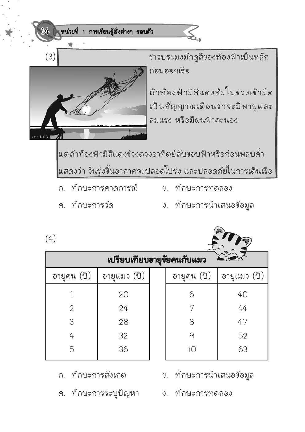 เก่ง วิทยาศาสตร์ ป.3 เล่ม 1 (หลักสูตรใหม่) โดย พ.ศ.พัฒนา