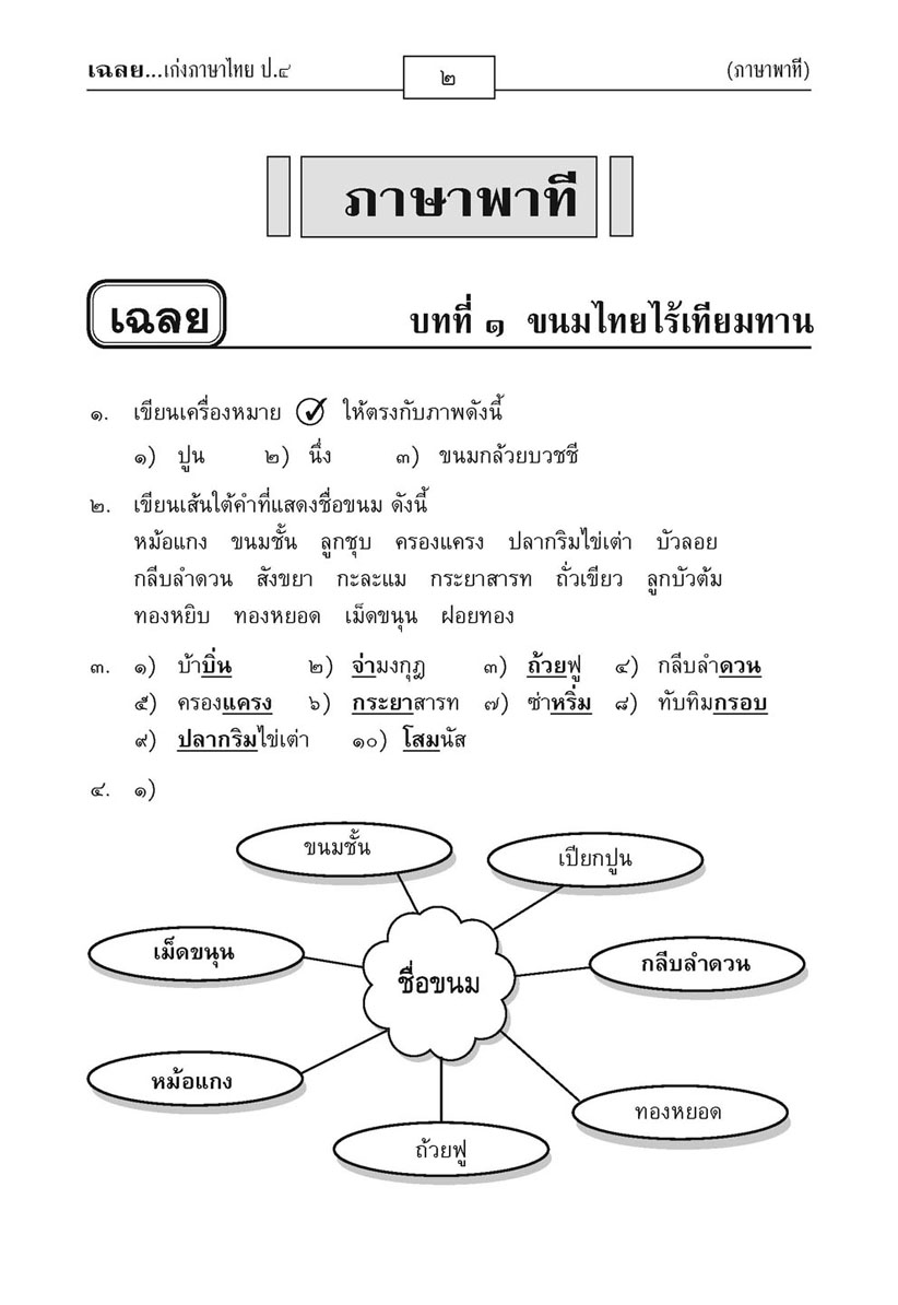 เก่ง ภาษาไทย ป.4 เล่ม 1 (หลักสูตรปรับปรุง พ.ศ. 2560)