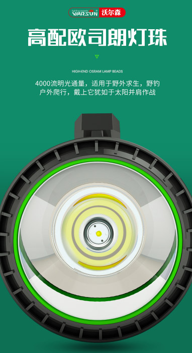 ไฟฉายสะพายแรงสูง แบบส่องไกลรุ่นใหม่ พร้อมโคมสีขาว และแดง ปรับระดับได้ Warsun H9006 หลอด Osram