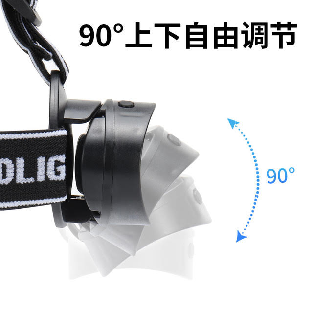 ไฟฉายคาดหัวแรงสูง แบบ 4 หลอด T6 LED และ 2 หลอด COB GY06 ใฃ้อินฟราเรด เปิด ปิดได้