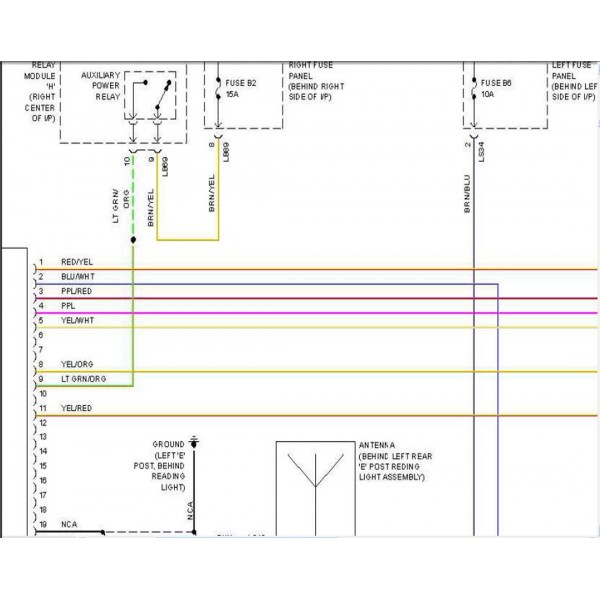 CD WIRING DIAGRAM JAGUAR DAIMLER XJ6 '94 (EN)
