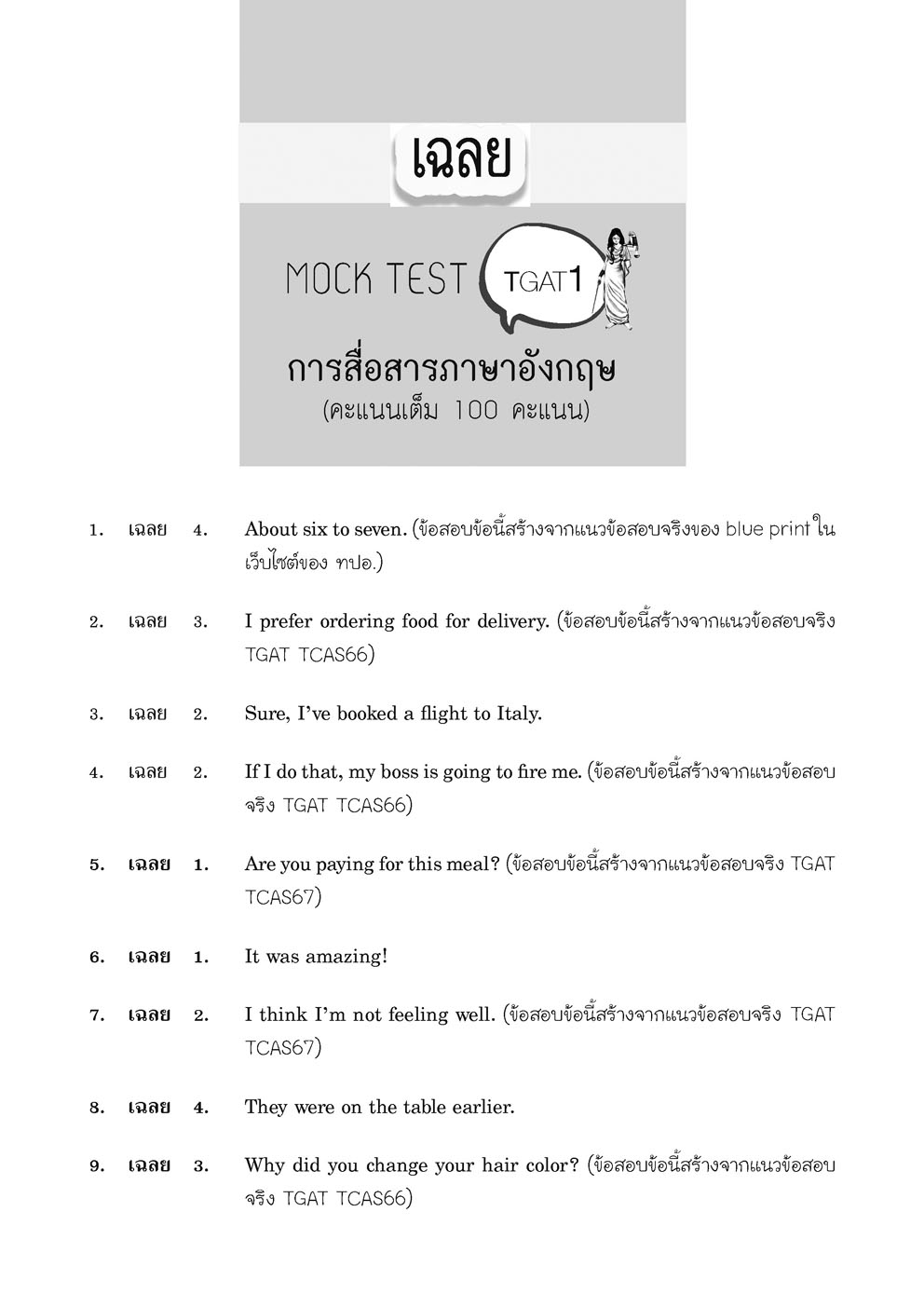 คู่มือเตรียมสอบ TGAT by TheMizlaw โดย พ.ศ.พัฒนา