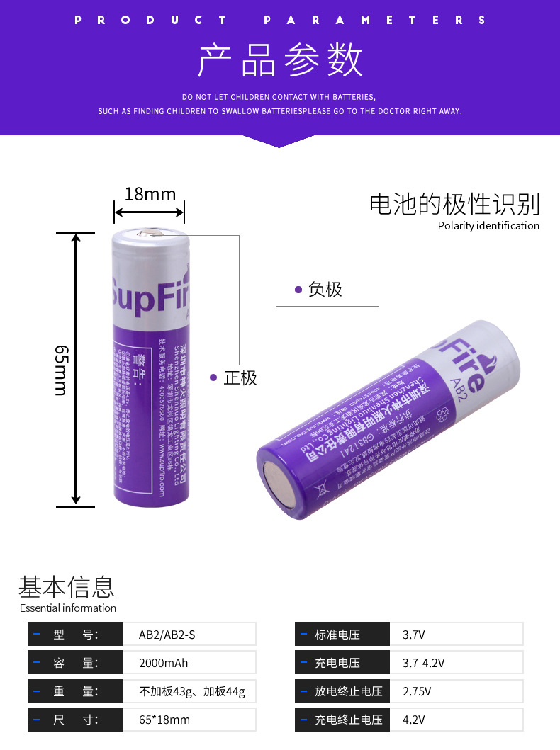 ไฟฉายคาดศีรษะแรงสูง XYHWPROS แบบ 2 หลอด รุ่น H02A-OSLP8 พร้อมแบตเตอรี่ 18650 2 ก้อน ขนาด 2000 mah
