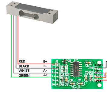 HX711 Load Cell Amplifier Module โมดูลขยายสัญญาณสำหรับโหลดเซลล์