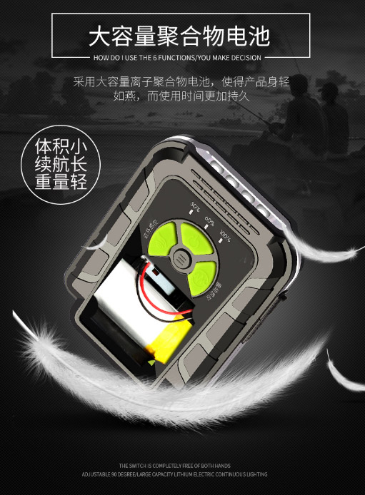 ไฟฉายคาดศีรษะ หรือคาดหมวก แบบ 4 หลอด Osram LED Warsun รุ่น S6