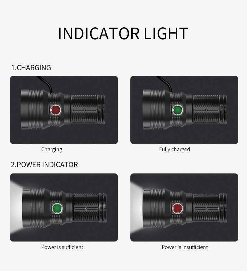 ไฟฉายจับถือ ขนาดกลาง Natfire PK40 P90*4 LED 12000 LM