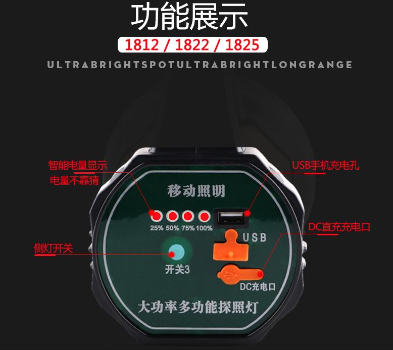 ไฟฉายส่องไกลแรงสูงขนาดใหญ่ John Light รุ่น HG-1812 L2