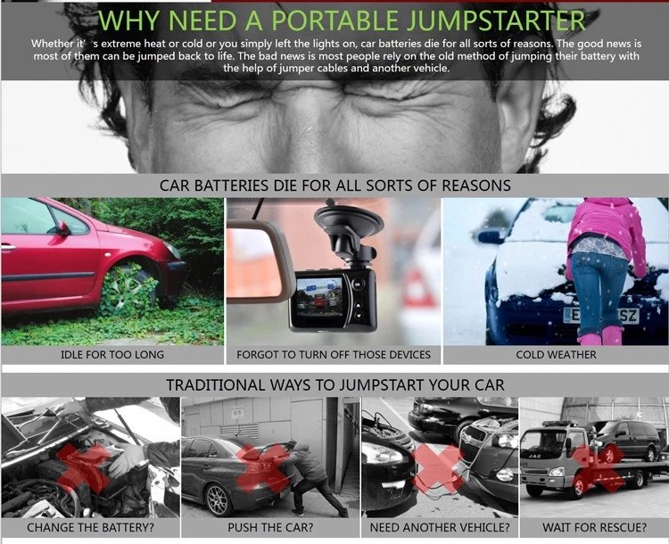 ที่ชาร์จแบตเตอรี่รถยนต์ฉุกเฉินขนาดใหญ่ Jump starter คุณภาพสูง S-Base T200 / จั๊มสตาร์ท รถยนต์