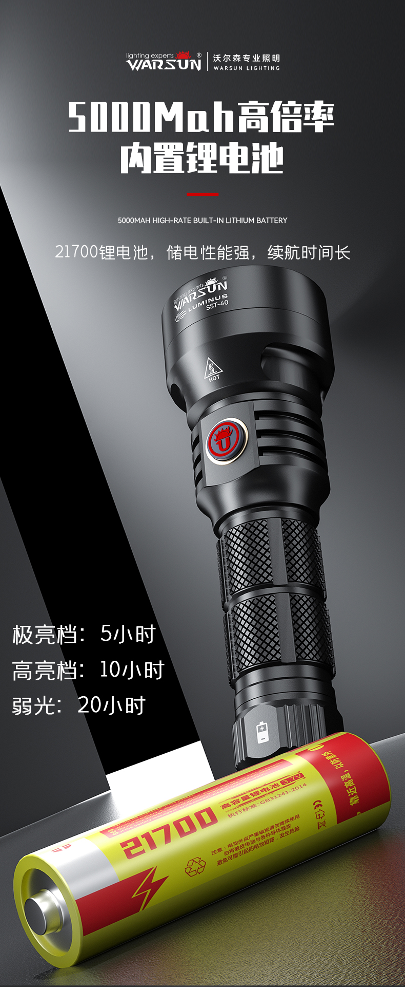 ไฟฉายแรงสูงขนาดกลาง แสงสว่าง ขนาดกระชับมือ Warsun Black หลอด Luminus SST-20 รวมแบตเตอรี่ 21700 1 ก้อน กับที่ชาร์จ USB