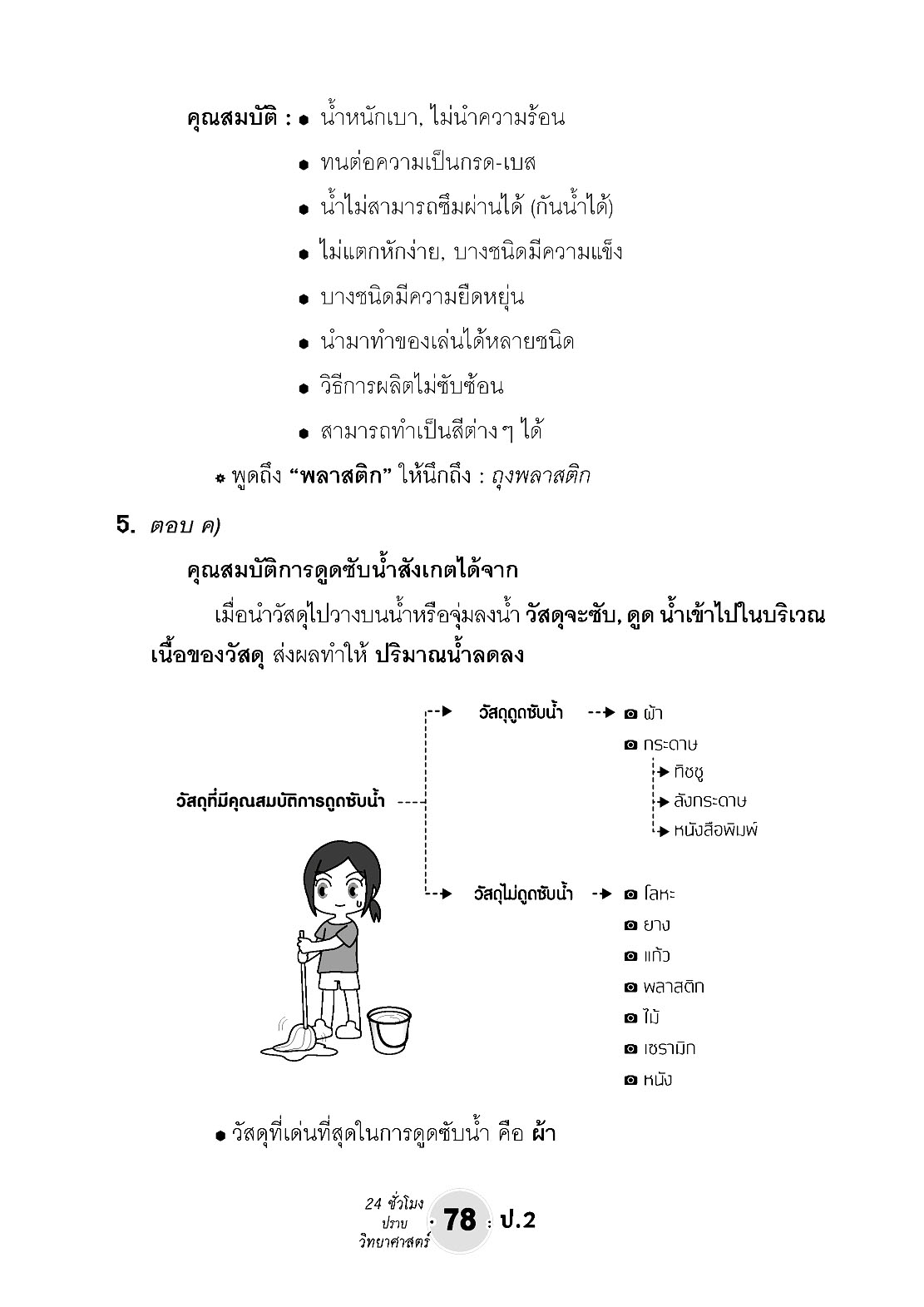 ตะลุยข้อสอบ 24 ชั่วโมง ปราบวิทยาศาสตร์ ป.2 (หลักสูตรใหม่) เพิ่มแนวข่้อสอบยาก สสวท. พร้อมเฉลย โดย พ.ศ. พัฒนา