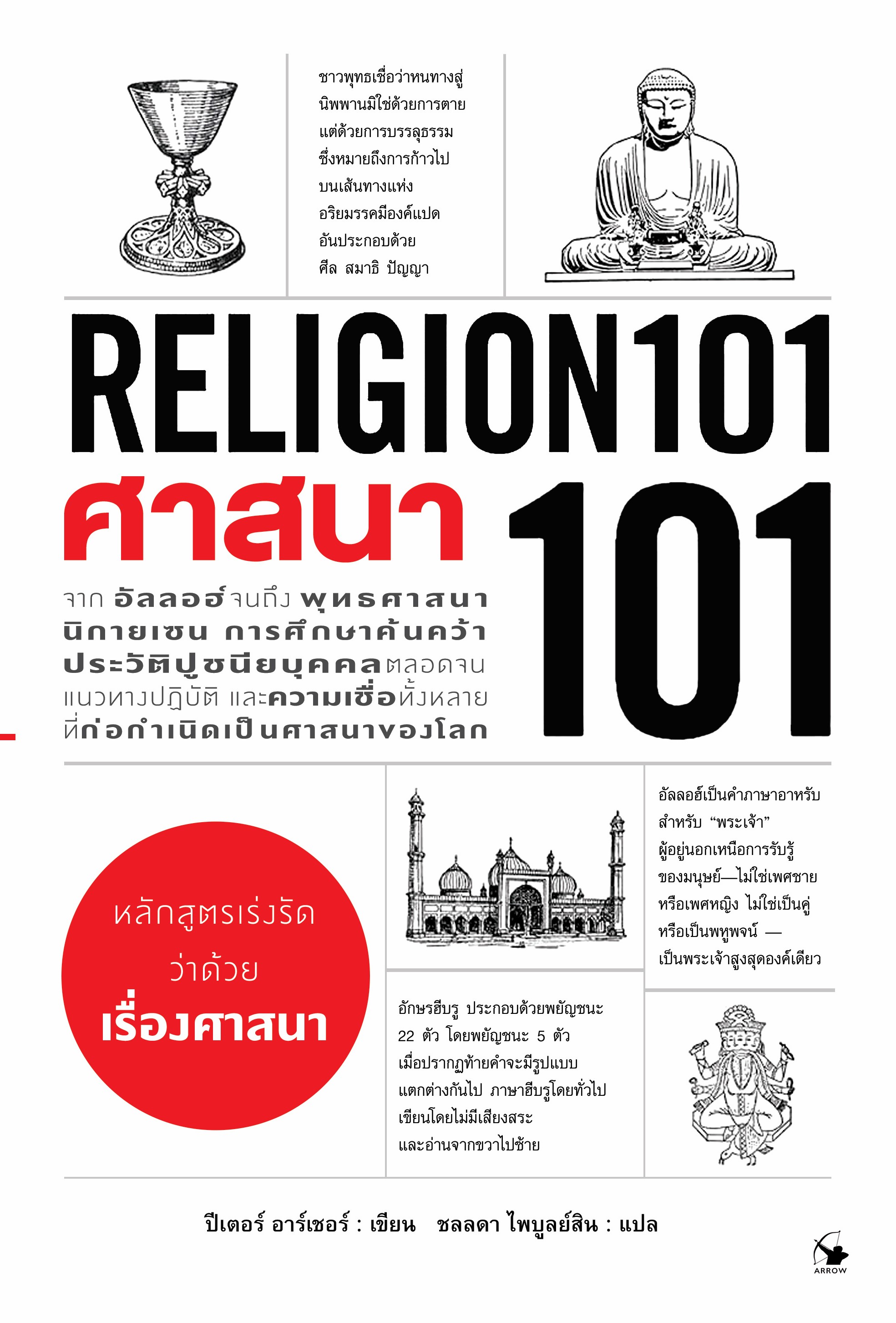 RELIGION ศาสนา 101
