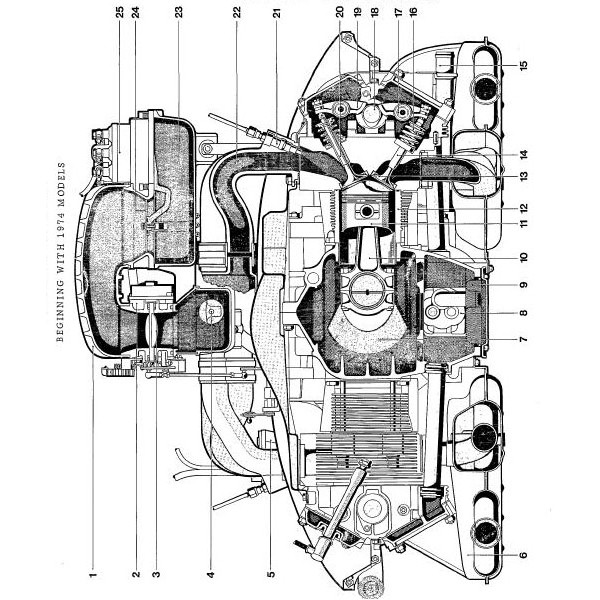 CD คู่มือซ่อม WIRING DIAGRAM PORSCHE 911 ปี 72-83 เครื่องยนต์ 2.4L