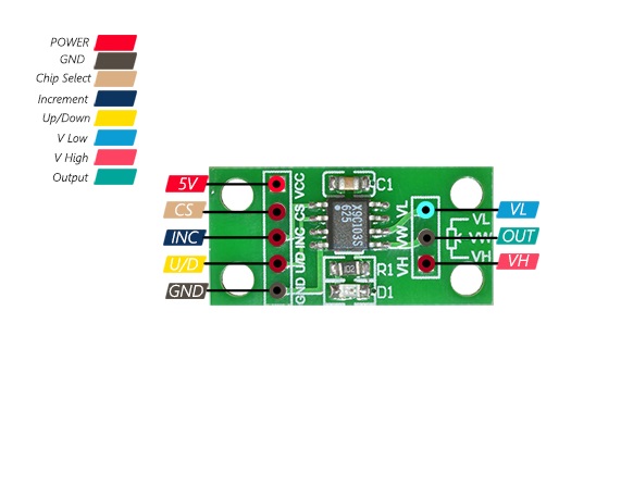 Digital Potentiometer Module X9C103S โมดูลตัวต้านทานปรับค่าได้แบบ Digital