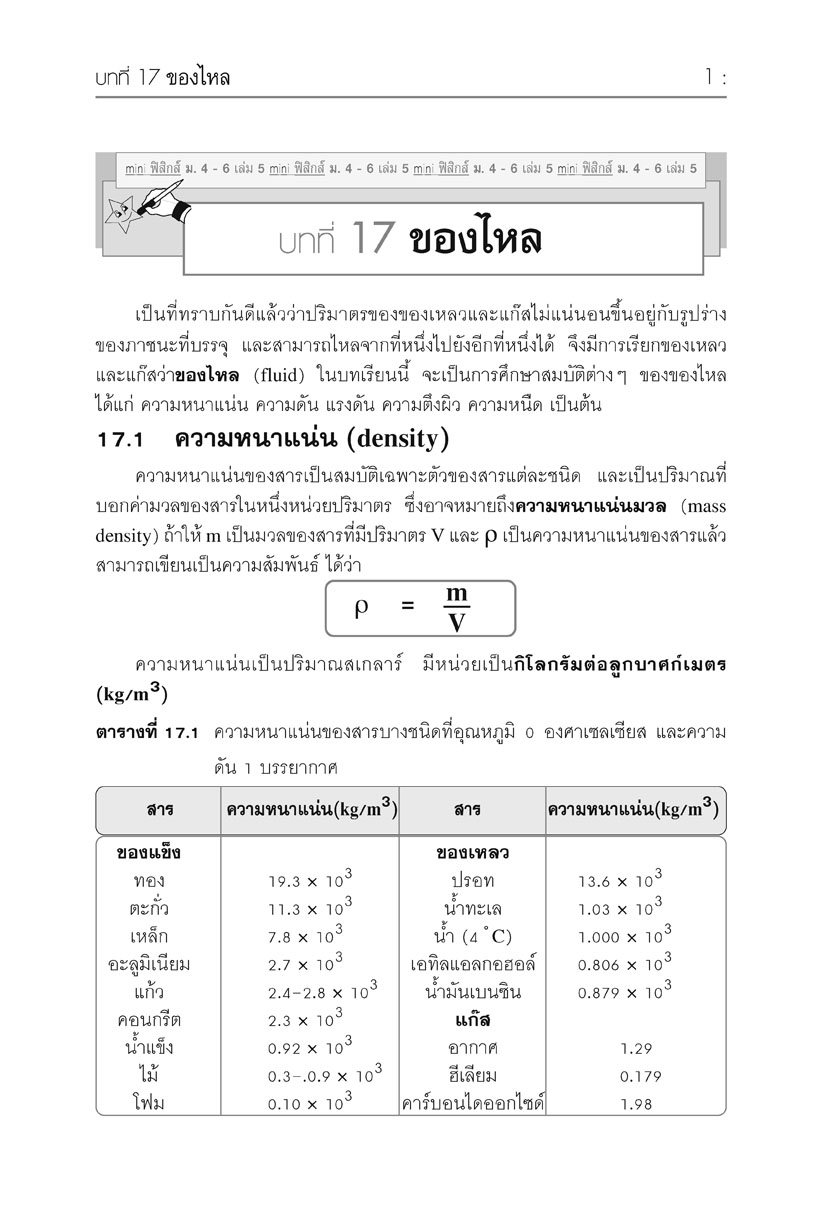 mini ฟิสิกส์ เพิ่มเติม ม.4-6 เล่ม 5 (หลักสูตร 2551) โดย พ.ศ.พัฒนา