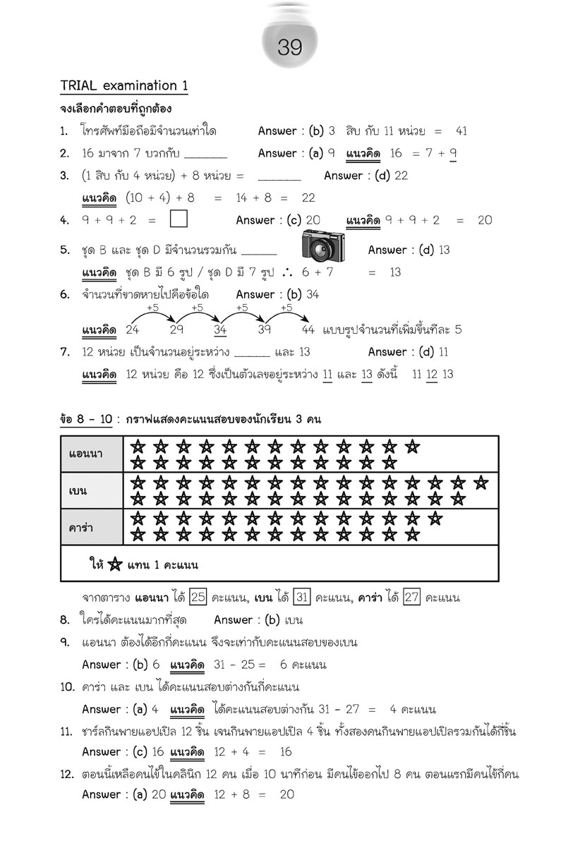 SMART MATHEMATICS For Primary 1 (แบบฝึกหัดคณิตศาสตร์สำหรับนักเรียนชั้น ป.1 ภาคภาษาอังกฤษ)