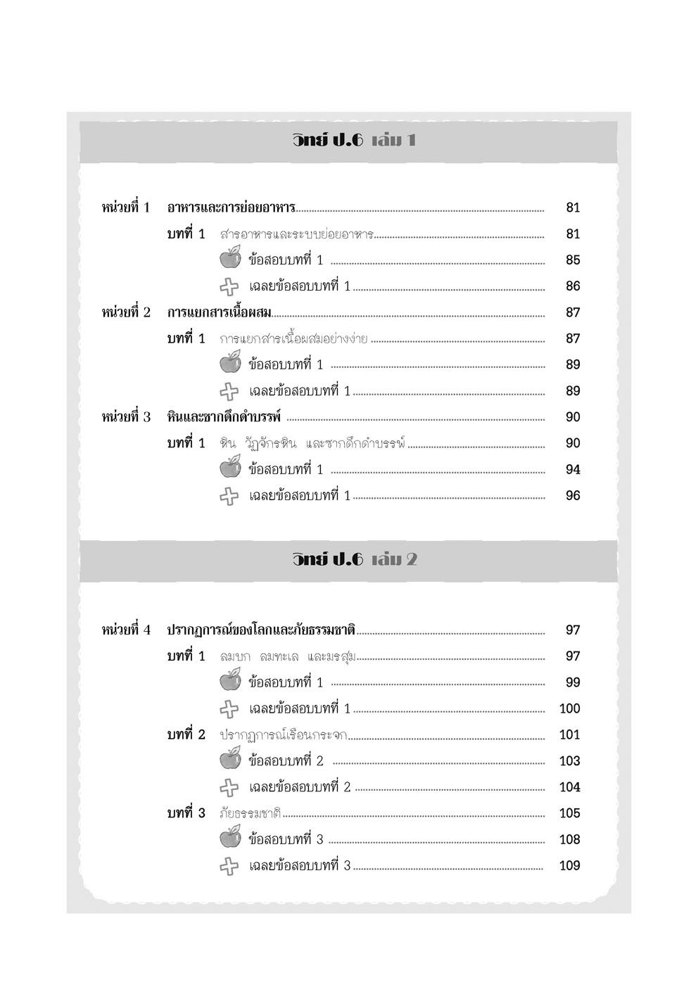 สรุปเข้ม แนวข้อสอบ วิทยาศาสตร์ ป. 4-5-6 เข้า ม.1 (เพิ่มข้อสอบภาษาอังกฤษสำหรับห้อง EP)