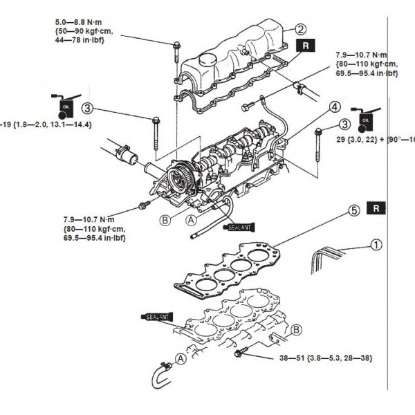 CD คู่มือซ่อมและ WIRING DIAGRAM FORD RANGER ปี 2000-2003 (LHD, RHD)