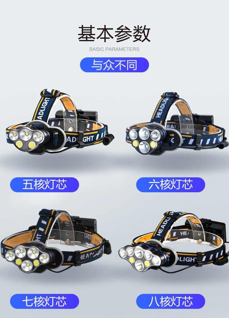 ไฟฉายคาดหัวแรงสูง หลอด LED และ หลอด COB แบบ 6 หลอด