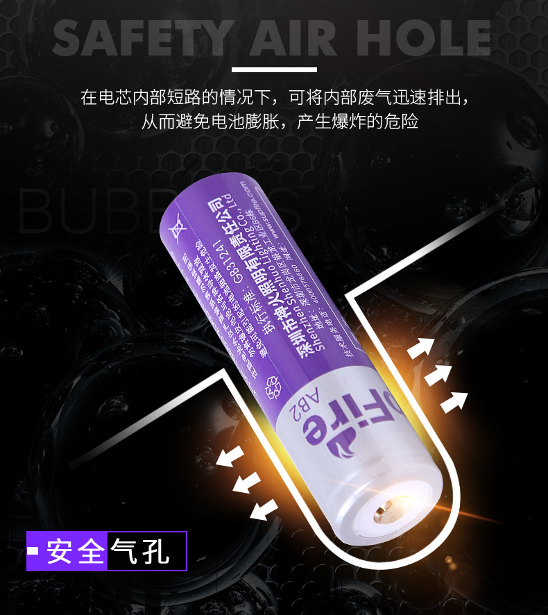 ไฟฉายคาดศีรษะแรงสูง XYHWPROS แบบ 2 หลอด รุ่น H02A-OSLP8 พร้อมแบตเตอรี่ 18650 2 ก้อน ขนาด 2000 mah