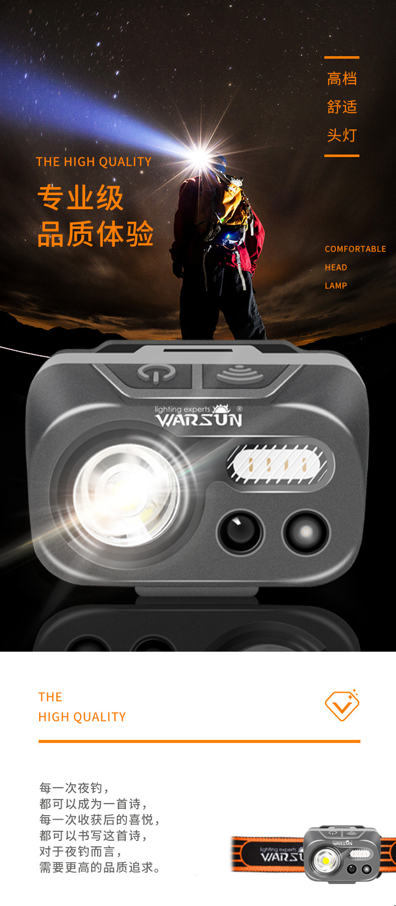 ไฟฉายคาดศีรษะแรงสูง W08 Gray MD Edition สีเทา