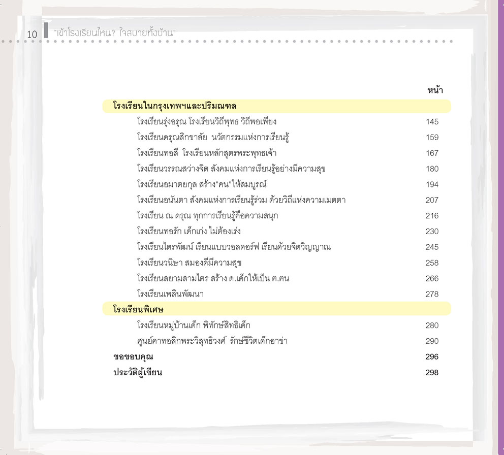 เข้าโรงเรียนไหน? ใจสบายทั้งบ้าน โดย พ.ศ.พัฒนา