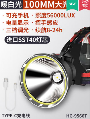 ไฟฉายคาดศีรษะแรงสูงขนาดใหญ่ Han Guang HG-9566T หลอด SST-40 แสงขาว