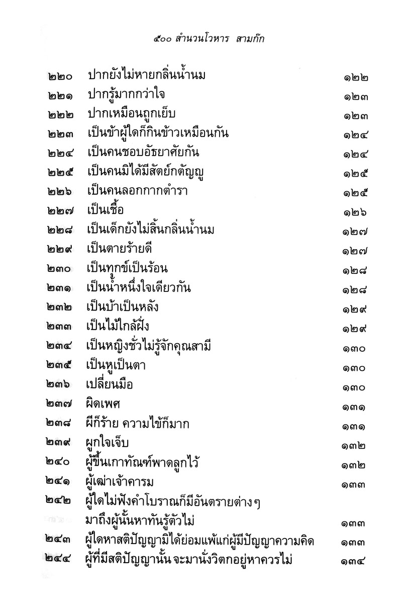 500 สำนวนโวหาร สามก๊ก โดย พ.ศ.พัฒนา