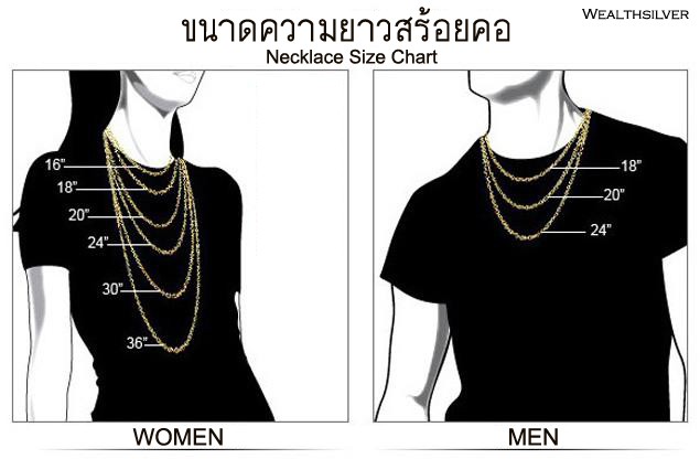 ความยาวสร้อย